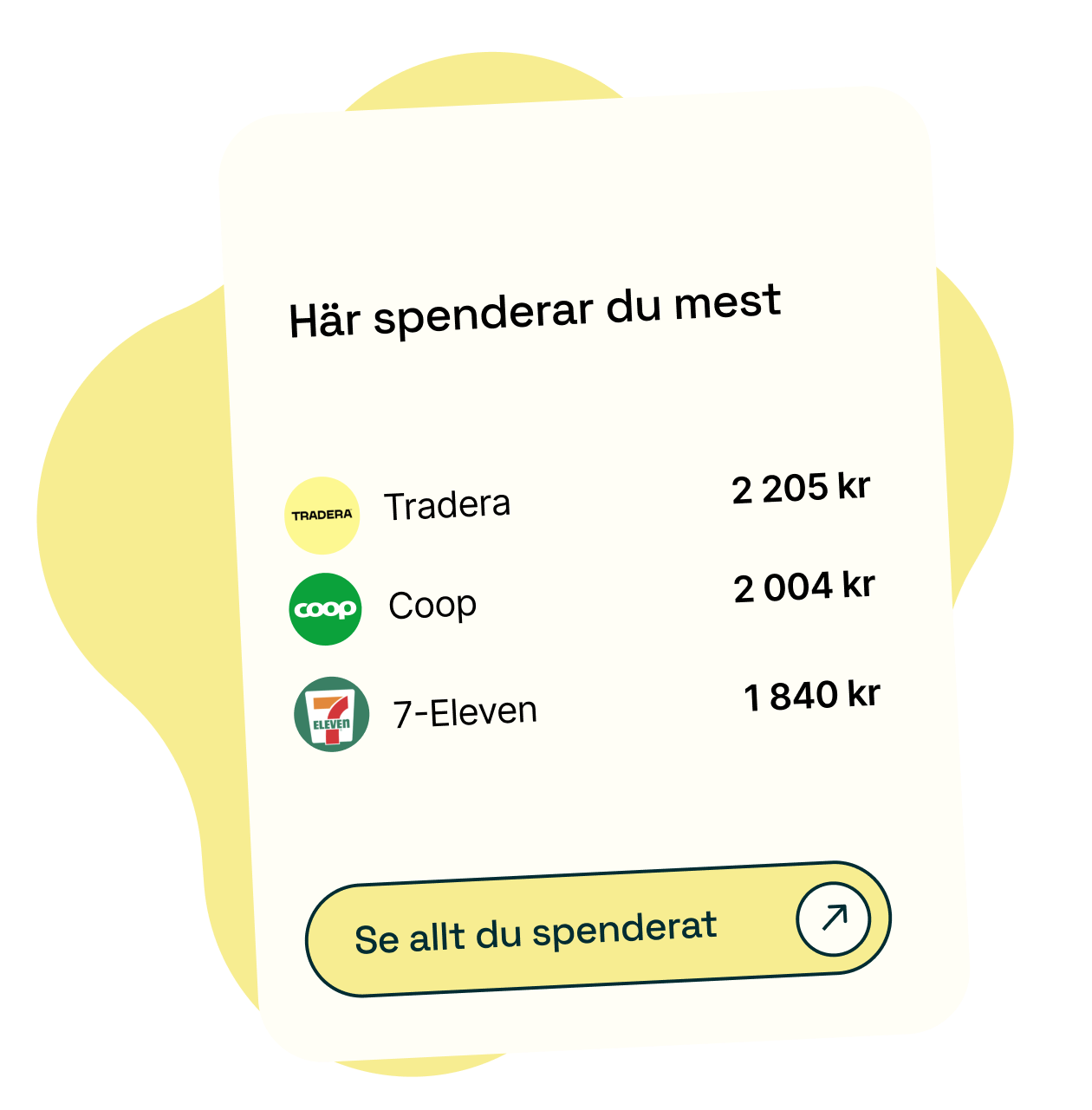 See all your accounts