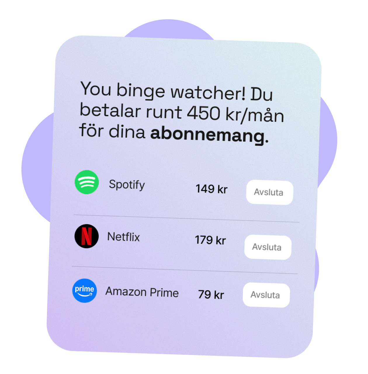 Identify unnecessary costs