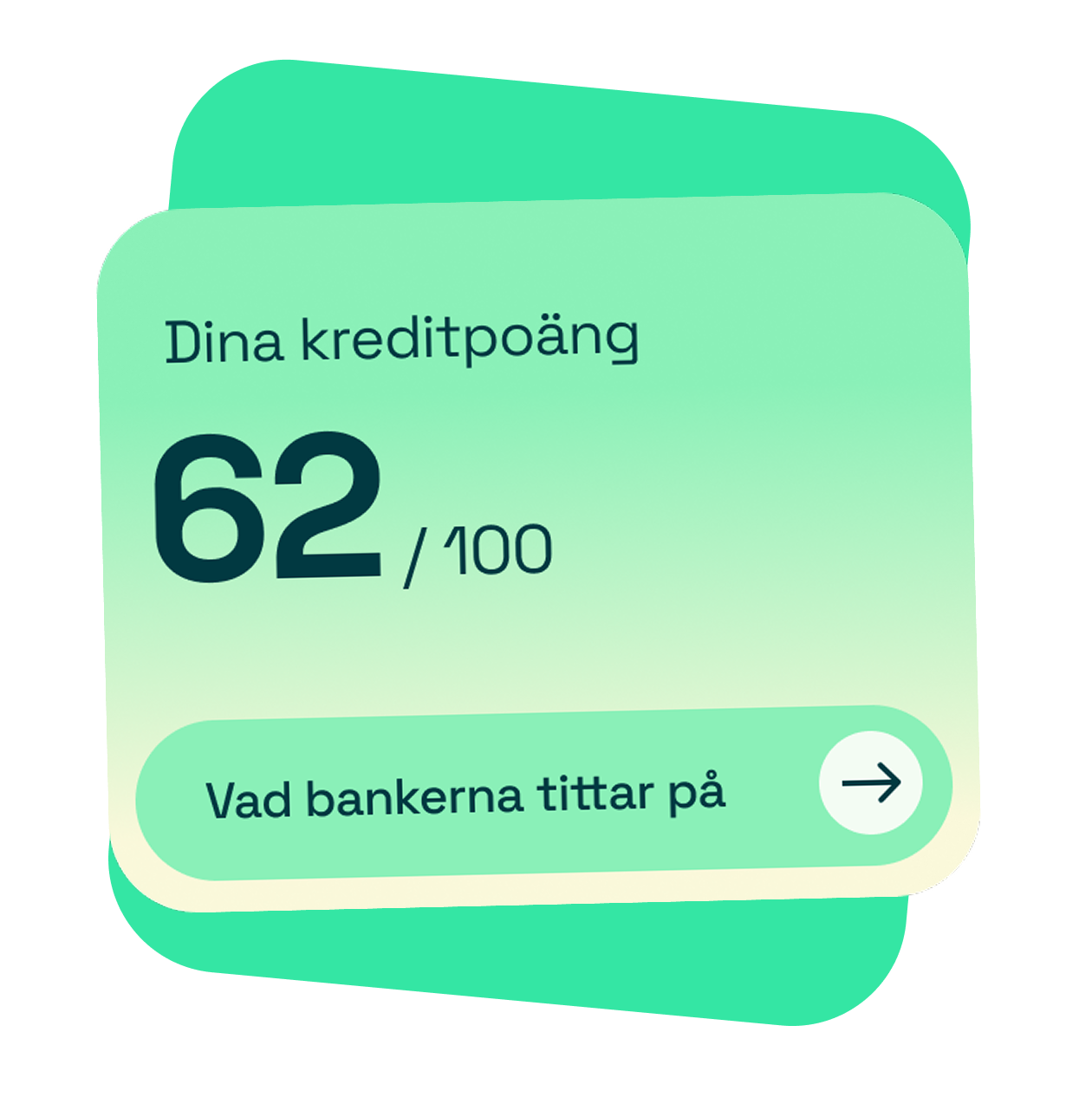 Understand your creditworthiness